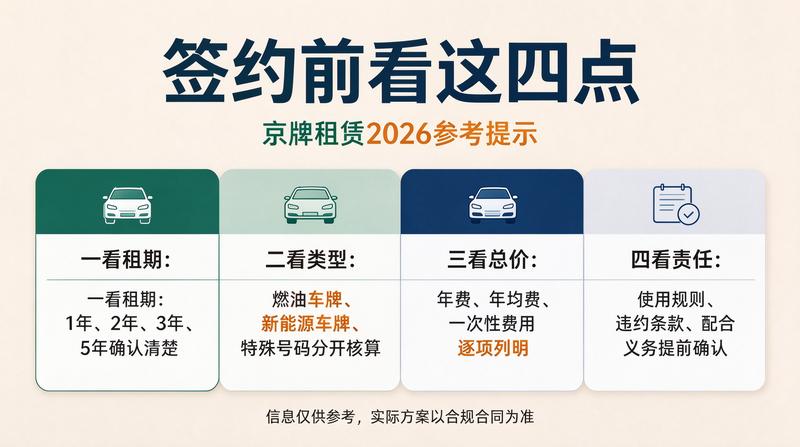 办公环境一角