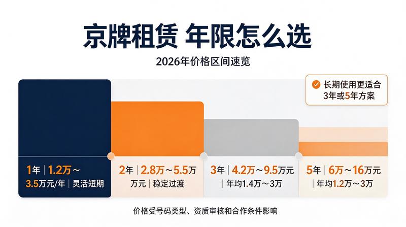 商务洽谈环境